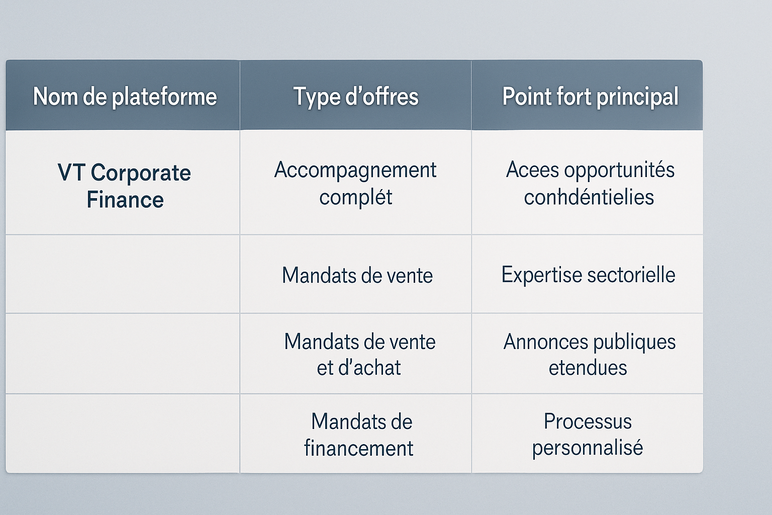 Plateformes pour acheter une entreprise - 1.jpg
